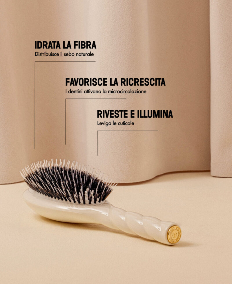 Benefice_N2_blanccreme_only_it.jpg Benefice_N2_blanccreme_only_it.jpg